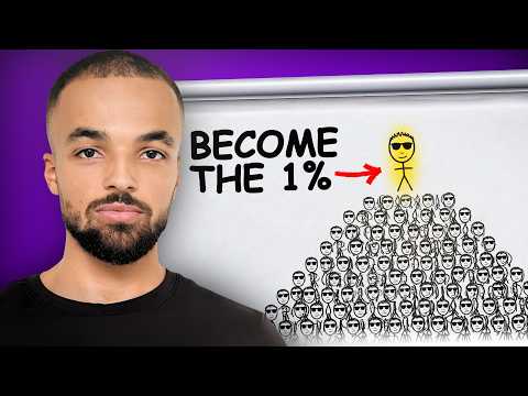 The ULTIMATE Guide To Being a Top Performing SDR/BDR In 2026