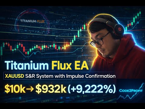 Video Titanium Flux