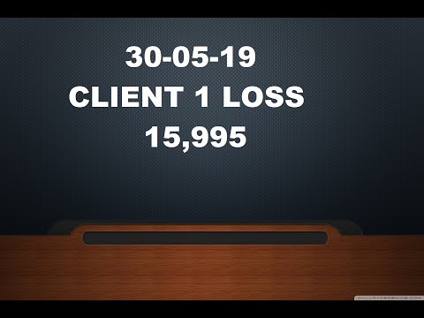 30-05-2019 LIVE PERFORMANCE EQUITY | FNO| TECHNICAL ANALYSIS |   BEST TRADING STRATEGIES