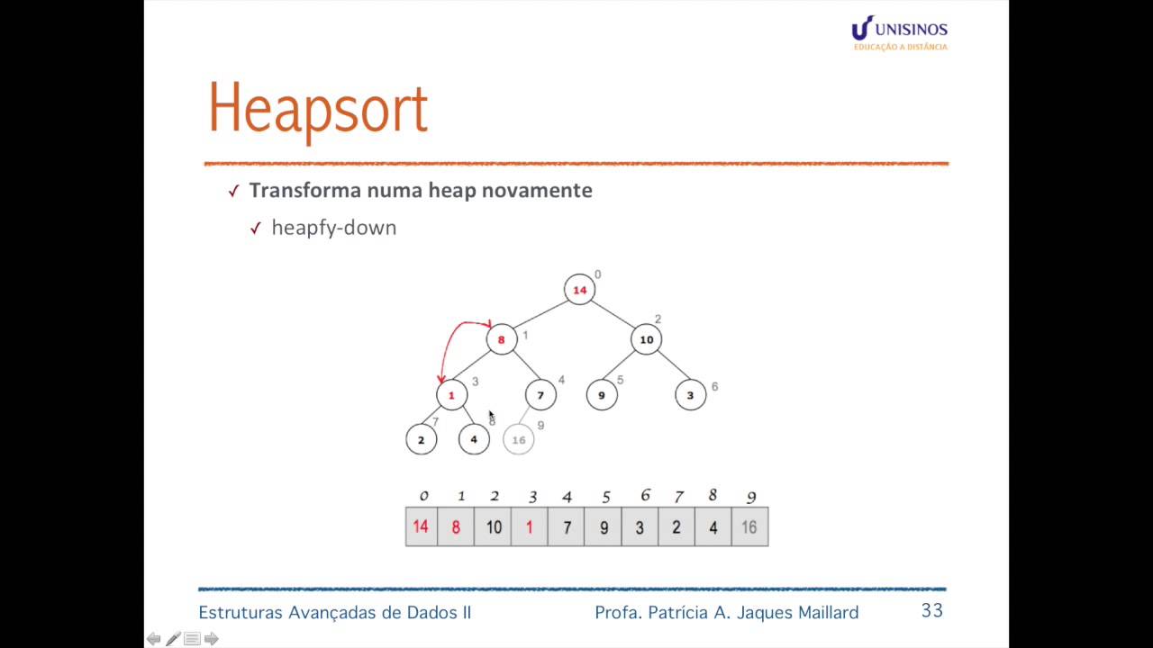 Videoaula 8.2 - Algoritmo de ordenação heapsort (15:08)