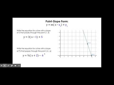 Practice with Point-Slope Form