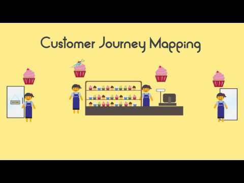 Customer Journey Mapping