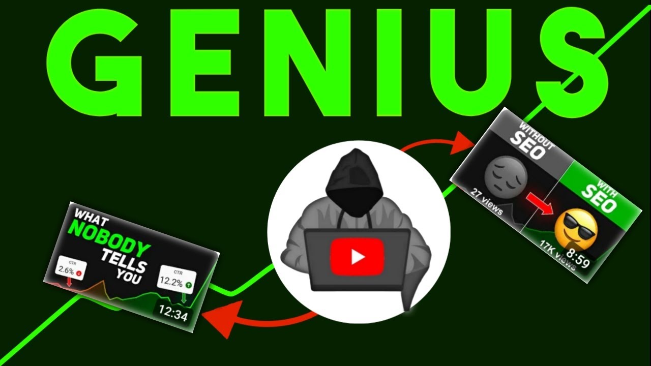 How @decodingyt Beat Youtube Algorithm! | Decoding yt Thumbnail Breakdown