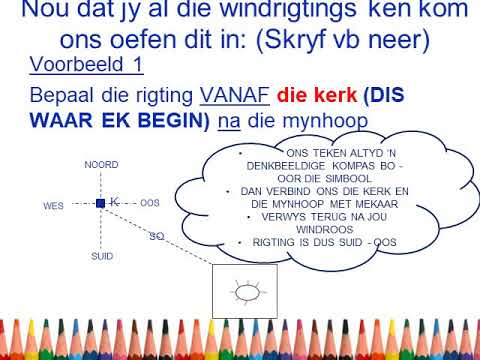 Geografie GRAAD 9: 22 April 2020 - periode 6 (2296)