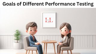 What are the Goals of Difference Performance Test #performancetesting #littleslaw