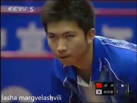 Hao Shuai vs Ryu Seung Min (LG Challenge 2005)