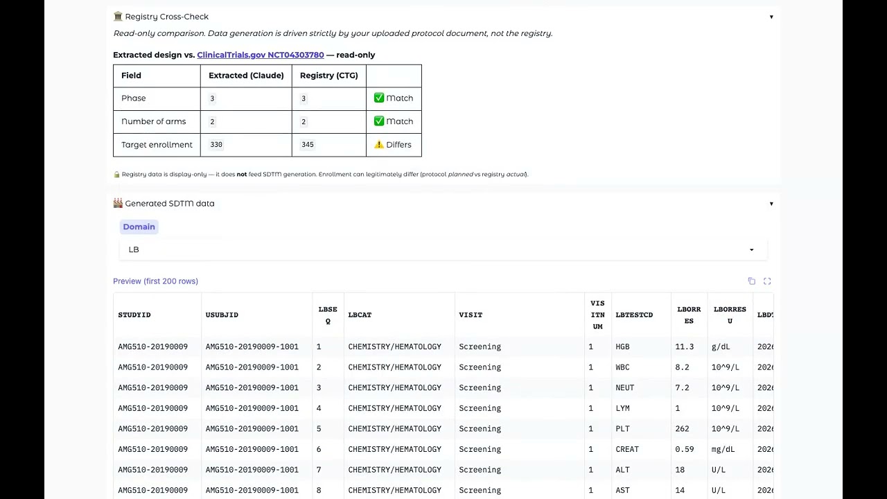 Protocol To Data project preview