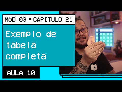 Exemplo de tabela completa Curso em Vídeo HTML5 e CSS3