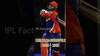 Saurabh Tiwary Played In Many IPL Teams | IPL Facts தமிழ்