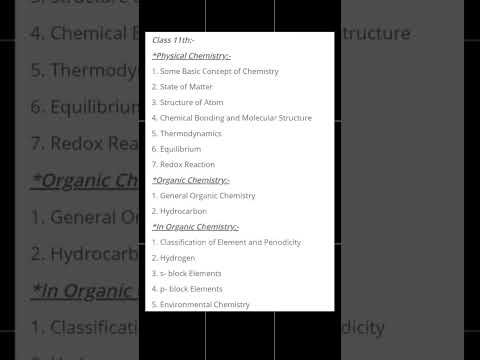 Division of chemistry into physical, organic, inorganic chapters of NCERT #11th & 12th class 😇