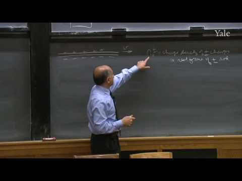 Maxwell's Equations and Electromagnetic Waves II