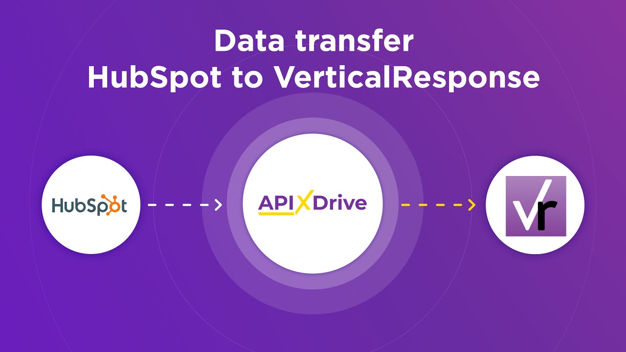 How to Connect Hubspot to VerticalResponse