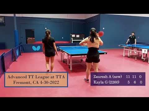 Zauresh Akashev (new) vs Kayla Goodwin (2260) at TTA League on 4-30-2022