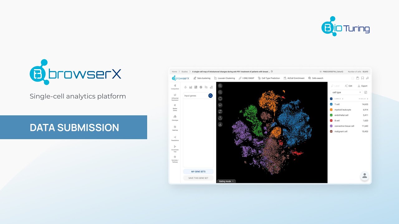 BBrowserX: Data Submission