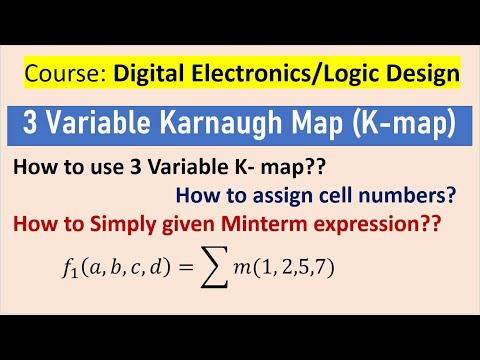 Three (3) variable Karnaugh map (kmap)