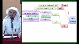 القواعد الفقهية (مقسم) 10 - التأهيل الفقهي - عامر بهجت (حكم النية) image