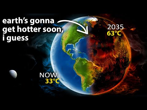 Recent Surge in Methane Shows We have Entered Ice Age Termination