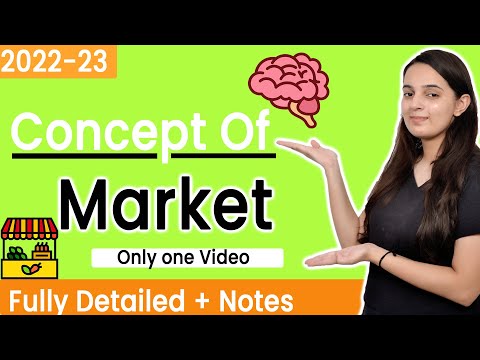Concept of Market | Class 11 Entrepreneurship Chapter 5 | Batch 2022 - 2023