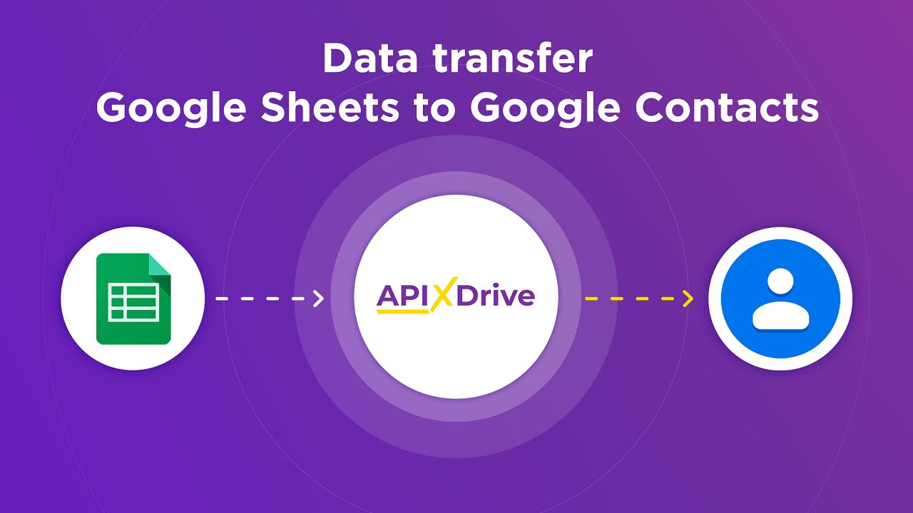 How to Connect Google Sheets to Google Contacts