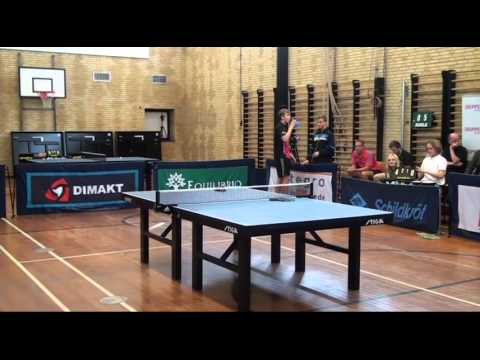 B75 - Københavns BTK          (from www.direkte.skipperposten.dk)