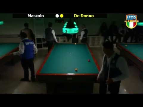 De Donno vs Mascolo - Gara Nazionale Open CSB New Club 93 Roma - 12/20 Novembre 2016