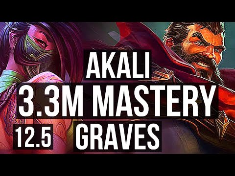 AKALI vs GRAVES (TOP) | 3.3M mastery, 8 solo kills | NA Diamond | 12.5