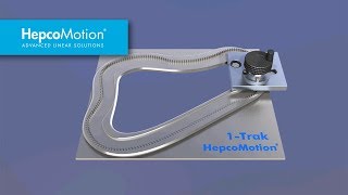 HepcoMotion - HepcoMotion – 1-Trak tandwielaangedreven systeem