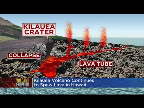 Lava From Hawaiian Volcano Destroys Nearly Three Dozen Homes