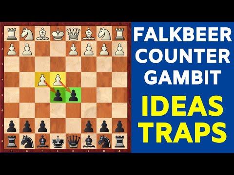 Refute the King's Gambit as Black | Falkbeer Countergambit: Tricky Opening