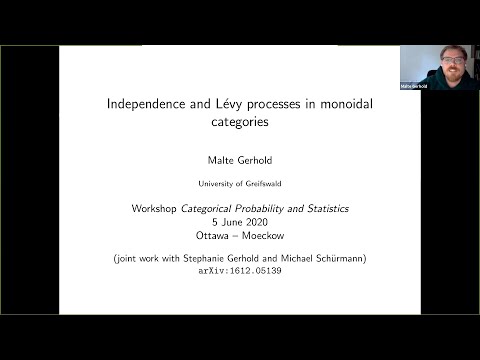 Malte Gerhold: Independence and Lévy processes in monoidal categories