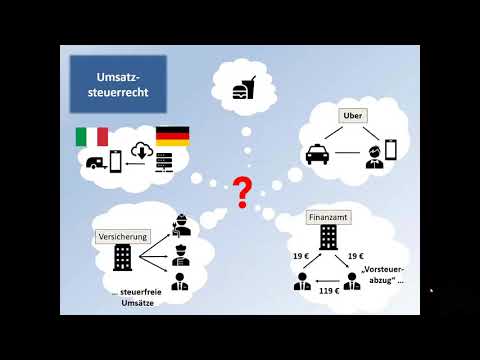 Schwerpunktbereich Steuerrecht - Vorstellung mit Prof. Dr. Marcel Krumm