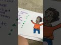 The Cat In The Hat Credits S1