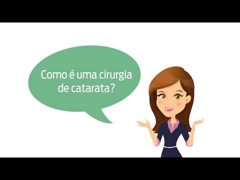 Dr. Responde #02 – Como é uma cirurgia de catarata?