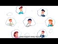 Why Mindware? Why MindwareCloud.com?