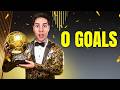 Can You Win the Ballon d'Or Without Scoring?