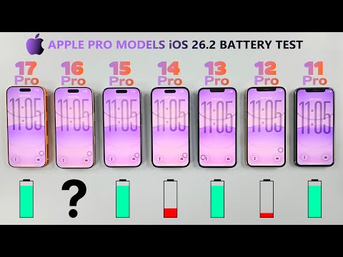 iPhone 17 PRO vs 16 PRO vs 15 PRO vs 14PRO vs 13PRO vs 12PRO vs 11PRO - iOS 26.2 Battery DRAIN Test 