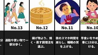 無理なく痩せる生活習慣15選