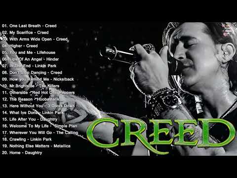 Creed, Linkin Park, Metallica, Nickelback, Green Day, Coldplay💕Alternative Rock Greatest Hits 20