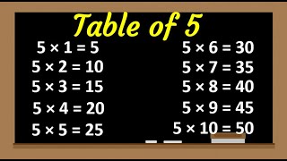 5-x1=5 Multiplication, Table of  5 Tables,  Multiplication Time of tables - MathsTables