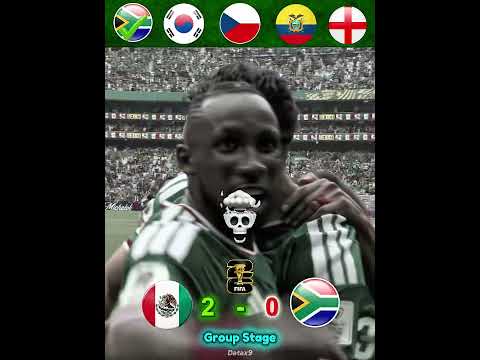 Mexico Every Match World Cup 2026