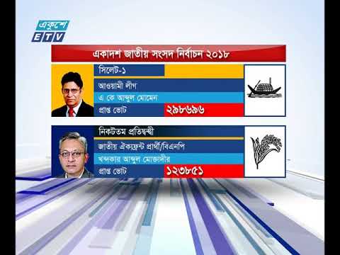 সিলেট বিভাগের ১৬টিতে আওয়ামী-লীগ জয়ী