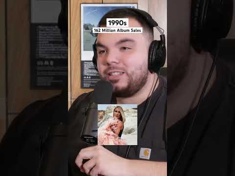 Most SUCCESSFUL Artist Per Decade 💿 #MusicFacts #MusicList #AllTime #GOAT #AlbumSales #Top1 #Decade