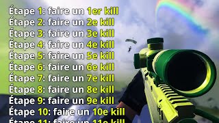 TUTO EN 41 ÉTAPES POUR GAGNER FACILEMENT