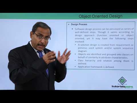 Software Engineering Basics