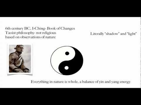 Yin and Yang Theory- A Simple Explanation