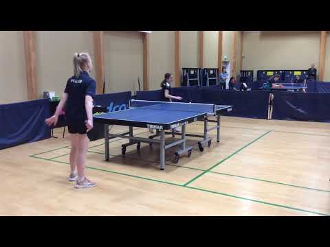 220521 PgDiv, Kira Weiss - Mille Marie Birkemose Søndergaard