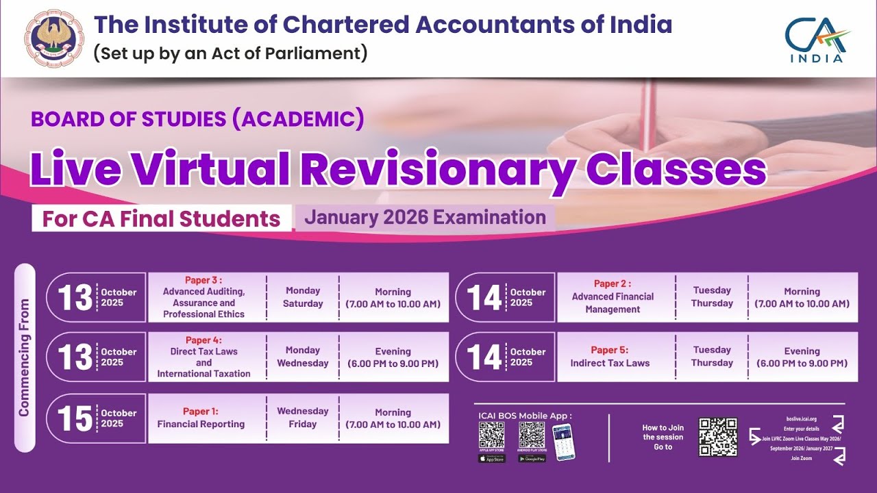 Final Paper 1: FR | Topic: Ind AS 24 Related Party Disclosures | Session 1 | 21 Dec, 2025