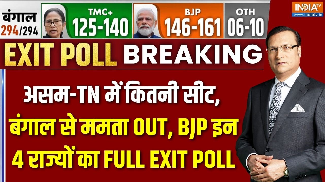 Exit Poll 2026 : असम में फिर BJP,  बंगाल का सबसे सटीक EXIT POLL | PM Modi | TMC | Mamata Ban