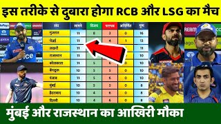 IPL 2023 Points Table - IPL 2023 Playoffs Teams | How RCB Can Qualify | How MI Can Qualify