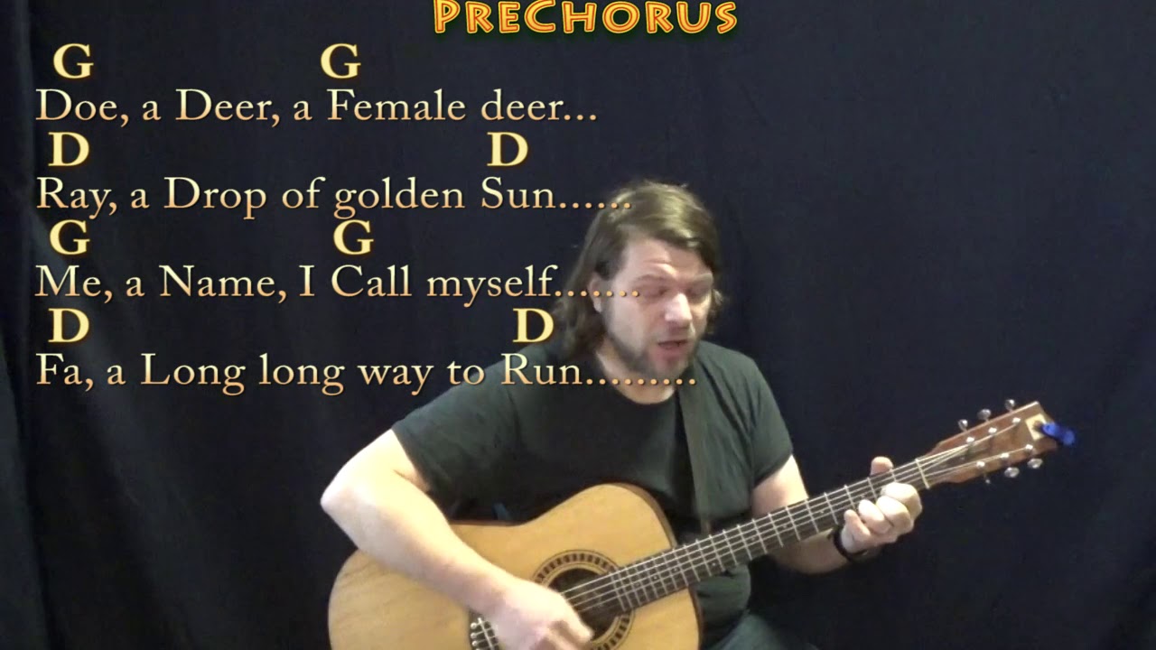 Do Re Mi (The Sound of Music) Guitar Cover Lesson in G Major with Chords/Lyrics - Munson